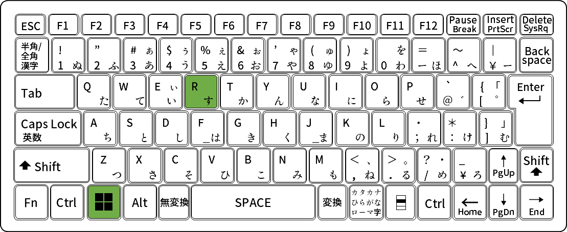 Windows コマンドプロンプトでシャットダウンや再起動
[Windows]+[R]を同時押し