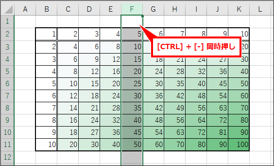 Excel 行や列を追加・削除するショートカットキー 行が選択されたら、CTRL + - 同時押し