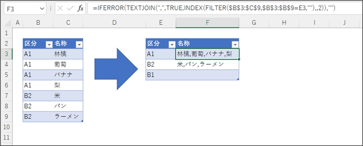 Excel Vlookupで複数一致する場合のカンマ区切りで横に並べる代替計算式 下記左のような表がある場合に、下記右のように変換することができる。