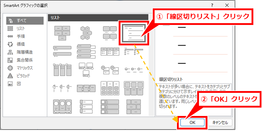 Excel リストからテキストボックスを一括作成する方法
「SmartArt グラフィックの選択」画面が表示されるので、「線区切りリスト」をクリックして、「OK」クリック