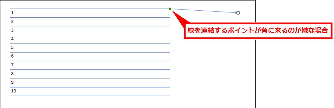 Excel リストからテキストボックスを一括作成する方法
線をテキストボックスに連結するとポイントが角に結合されるので、これが嫌な場合は図形の変更を行なう