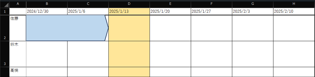 Excel 今日の日付の場合にセルに色を付ける方法
今日が1月19日の場合、1/13の列が黄色になる