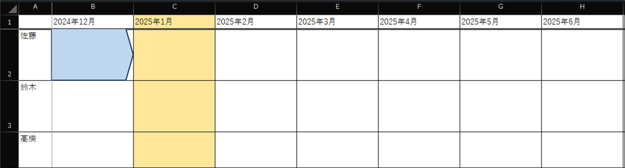 Excel 今日の日付の場合にセルに色を付ける方法
今日が1月19日の場合、2025年1月の列が黄色になる