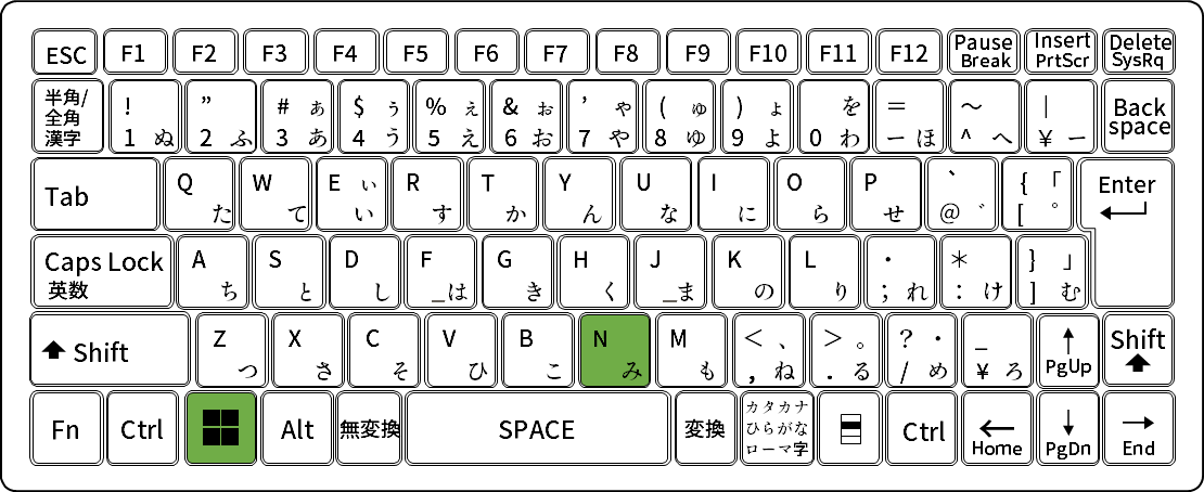 Windows カレンダーを簡単にすぐに表示する方法
キーボードで、Windows ＋ N を同時押しする。