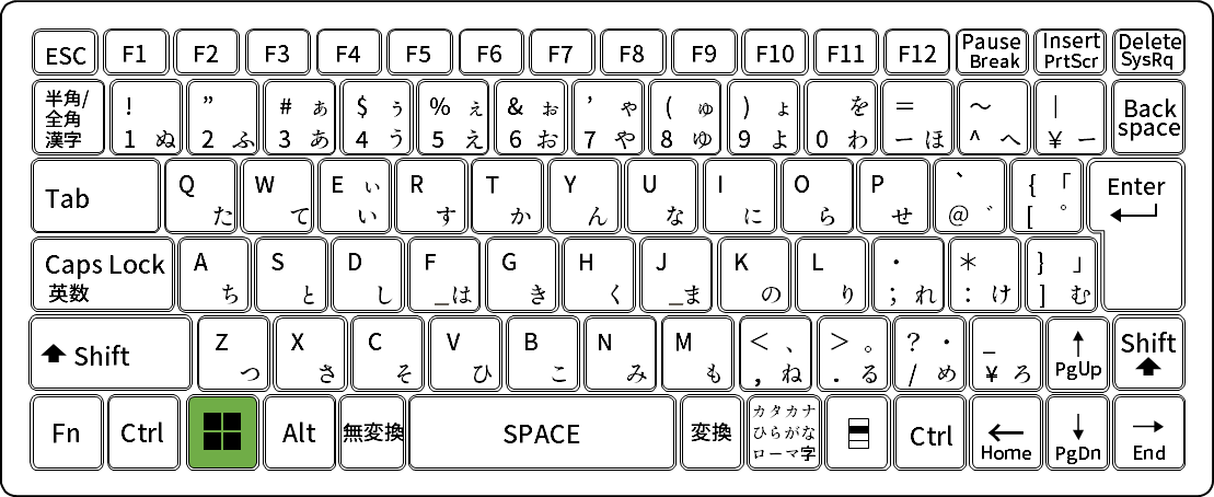 Windows カレンダーを簡単にすぐに表示する方法
キーボード「Windows」キーを押下する