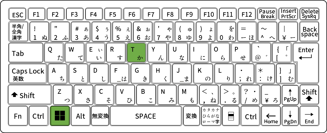 Windows カレンダーを簡単にすぐに表示する方法
Windows + T を同時押しする。