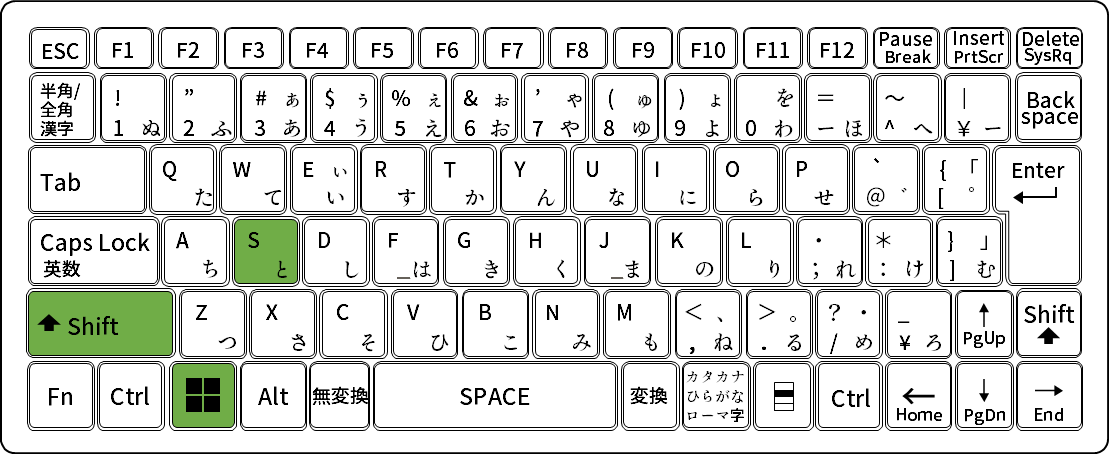 Windows スクリーンショットを自動保存や保存先確認、複数ウインドウ開く、枠をつける（Snipping Tool）
キーボードのWindows + Shift + S を同時に押すと、スクリーンショットモードになる