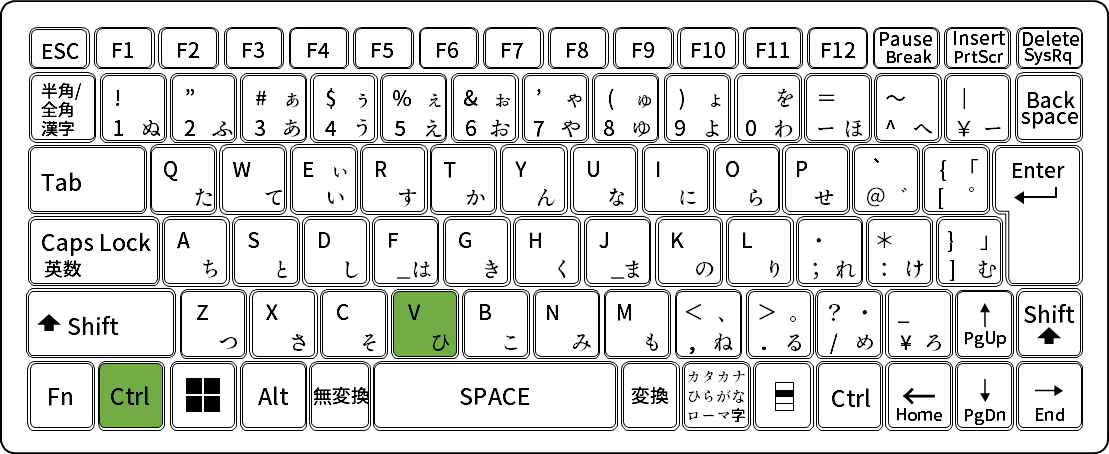 Windows スクリーンショットを自動保存や保存先確認、複数ウインドウ開く、枠をつける（Snipping Tool）
クリップボードにスクリーンショットされた画像が保存されているので、貼り付けたい場所で、CTRL + V を同時押しする