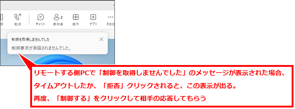 Teams リモート（遠隔）操作してサポートする（受ける）方法
リモートする側PCで「制御を取得しませんでした」のメッセージが表示された場合、タイムアウトしたか「拒否」クリックされた場合である。
再度、「制御する」をクリックして【リモートされる側】の応答してもらおう。