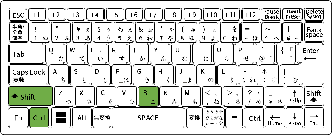 SharePoint リストの一覧の表示領域を広く見る方法
CTRL + Shift + B を同時押しで、「お気に入りバー」の表示/非表示を切り替える