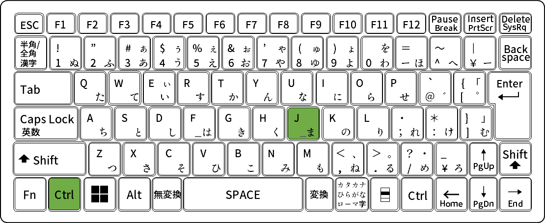 Edge ダウンロード画面の表示・非表示を切り替える方法
ショートカットキー:
Ctrl + J を押すと、ダウンロード履歴画面が開く