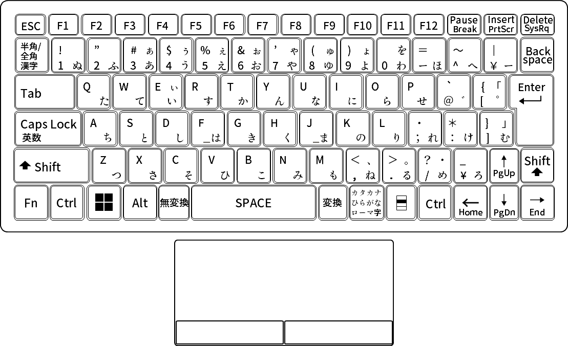 ノートPCキーボード・コンパクトキーボード・フルキーボードの比較【メリット・デメリット】
1. ノートPCのキーボード