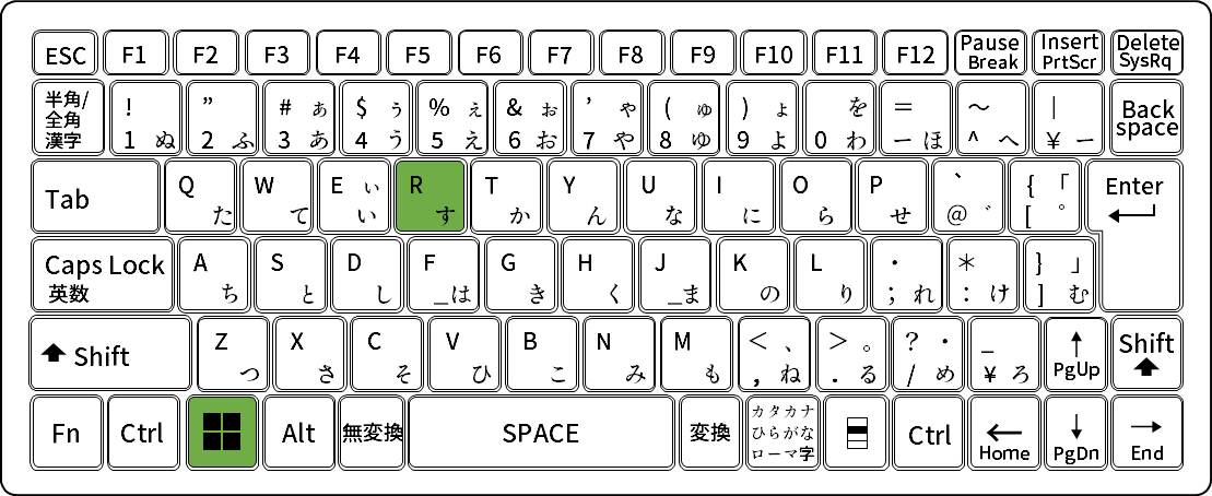 Windows ノートパソコンの画面を閉じて外部モニターだけを使う方法
キーボードで、Windows + R を同時押しする