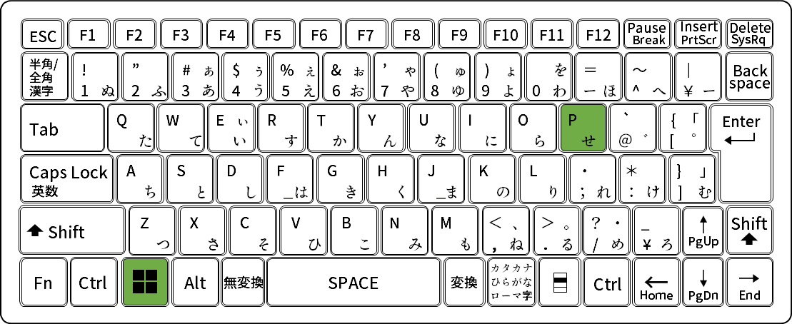 Windows ノートパソコンの画面を閉じて外部モニターだけを使う方法
表示を切り替える設定画面を表示するには、Windows + P を同時押し