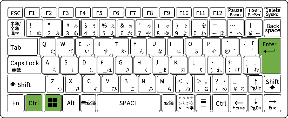 Windows 青い枠の消し方(ナレーターの設定のオンオフ)
Ctrl + Windows + Enter を同時に押します。
→ ナレーターがオフになり、青い枠が消える。