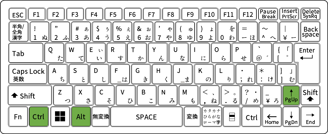Windows 画面を縦にする方法と突然縦画面になった場合の対処法
Ctrl + Alt + ↑ を押すと、画面が通常の横向きに戻る。