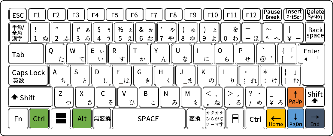 Windows 画面を縦にする方法と突然縦画面になった場合の対処法
Ctrl + Alt + → 画面を右に90度回転
Ctrl + Alt + ← 画面を左に90度回転
Ctrl + Alt + ↓ 画面を上下反転
Ctrl + Alt + ↑ 通常の横向きに戻す