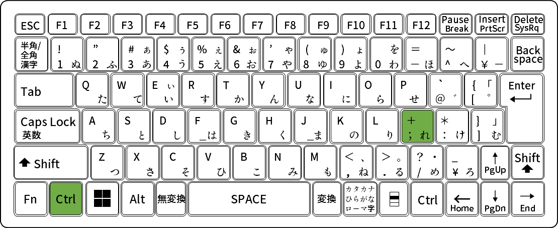 Edge 大きくなった(小さくなった)文字を元に戻す方法
Ctrl + + → 拡大