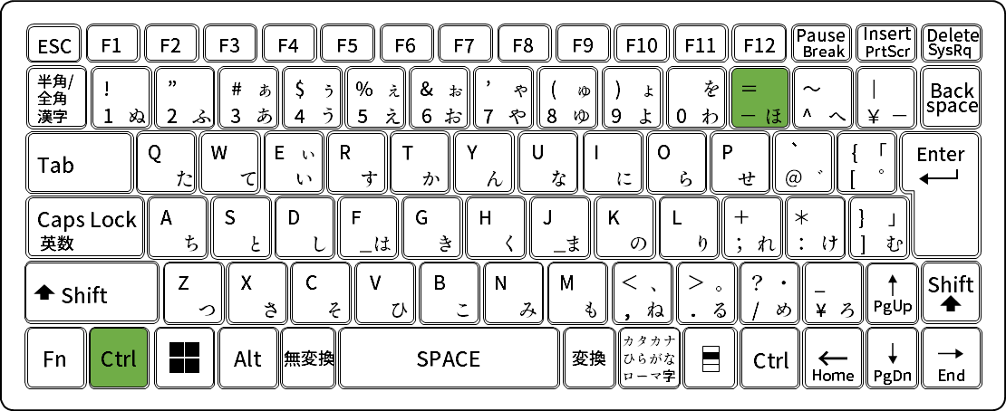 Edge 大きくなった(小さくなった)文字を元に戻す方法
Ctrl + - → 縮小