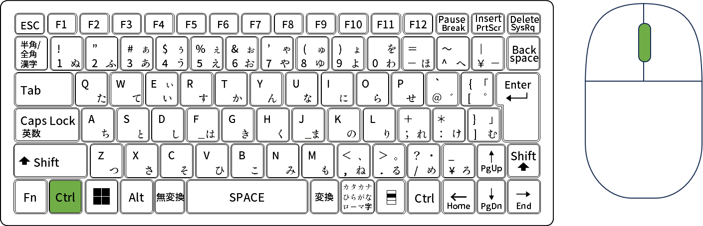 Edge 大きくなった(小さくなった)文字を元に戻す方法
Ctrl + マウススクロール(奥に向けて) → 拡大