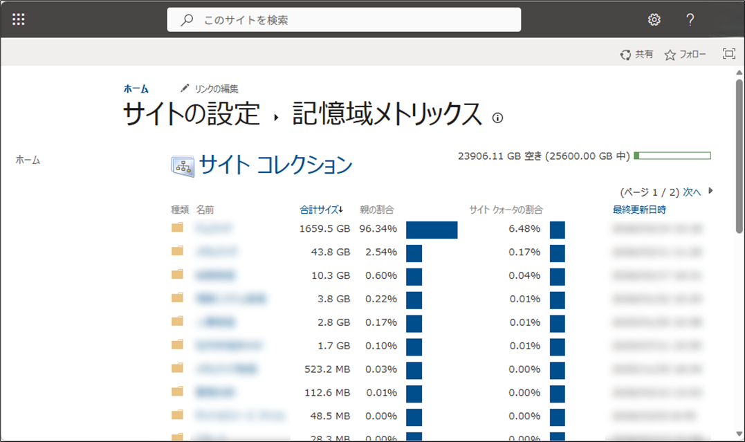 SharePointやTeamsの保存容量が枯渇した場合の保存容量削減方法
ファイルを保存しているSharePoint サイトにアクセスしURLを確認する。